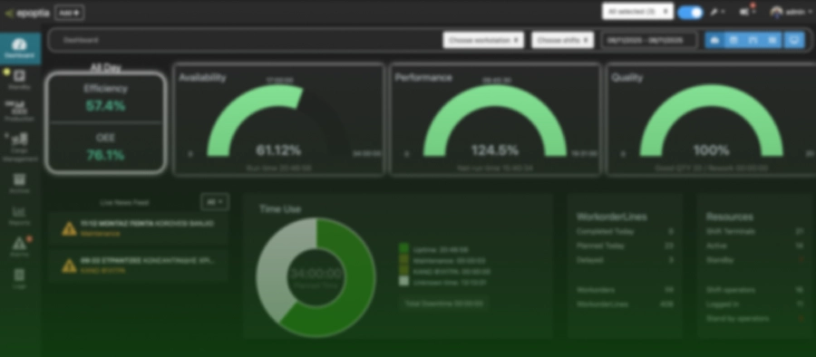 Screenshot of Epoptia software dashboard